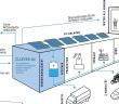 STOLAR: Eine intelligente Lösung für die (Foto: Rud. Otto Meyer Technik GmbH & Co. KG)